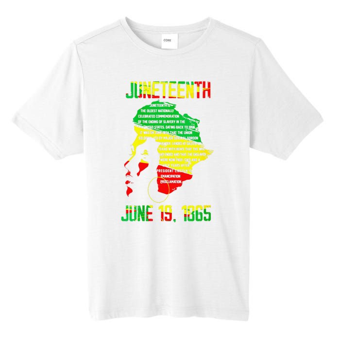 1865 Juneteenth Celebrating Black Black Queen African Tall Fusion ChromaSoft Performance T-Shirt