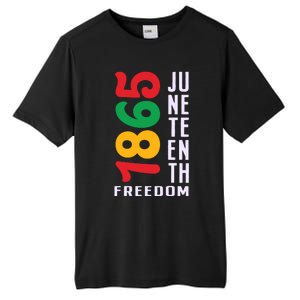 1865 Juneteenth Freedom Celebration Print Tall Fusion ChromaSoft Performance T-Shirt