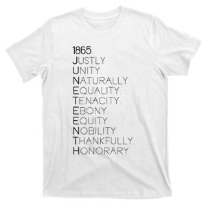 1865 Juneteenth Juneteenth 1865 Juneteenth T-Shirt