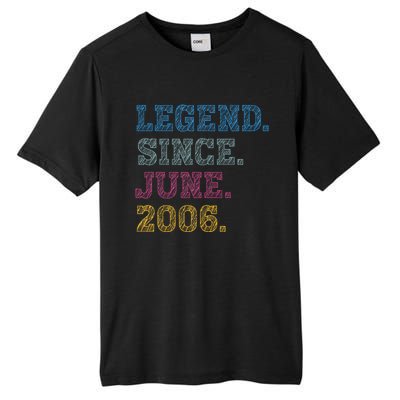 17YearOld Legend Since June 2006 17th Birthday Tall Fusion ChromaSoft Performance T-Shirt