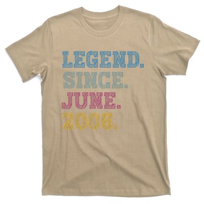 17YearOld Legend Since June 2006 17th Birthday T-Shirt