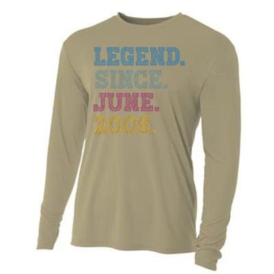 17YearOld Legend Since June 2006 17th Birthday Cooling Performance Long Sleeve Crew