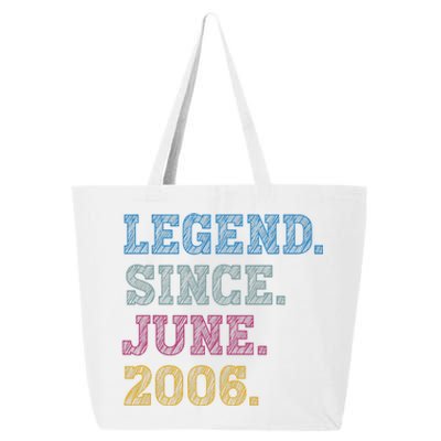 17YearOld Legend Since June 2006 17th Birthday 25L Jumbo Tote