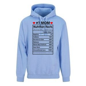 1 Mom Nutrition Facts Momlife Mother's Day Top For Mom Mama Unisex Surf Hoodie