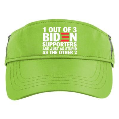 1 Out Of 3 Biden Supporters Are Just As Stupid Adult Drive Performance Visor