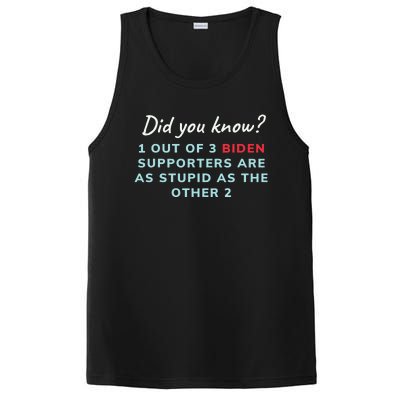 1 Out Of 3 Biden Supporters PosiCharge Competitor Tank