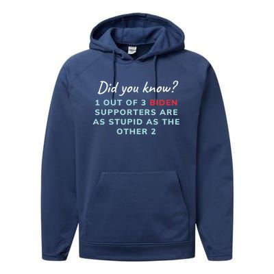 1 Out Of 3 Biden Supporters Performance Fleece Hoodie