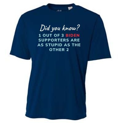 1 Out Of 3 Biden Supporters Cooling Performance Crew T-Shirt