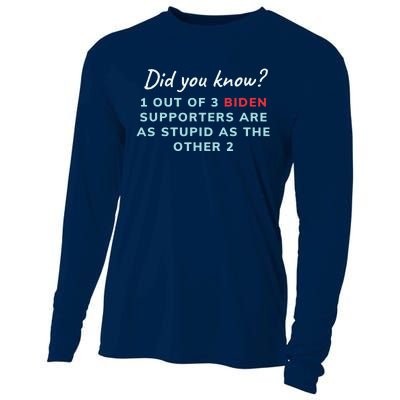 1 Out Of 3 Biden Supporters Cooling Performance Long Sleeve Crew