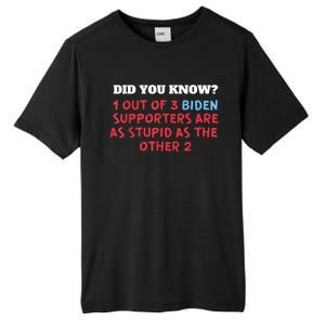 1 Out Of 3 Biden Supporters Are As Stupid As The Other 2 Tee Tall Fusion ChromaSoft Performance T-Shirt