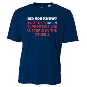 1 Out Of 3 Biden Supporters Are As Stupid As The Other 2 Tee Cooling Performance Crew T-Shirt