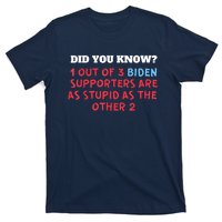 1 Out Of 3 Biden Supporters Are As Stupid As The Other 2 Tee T-Shirt