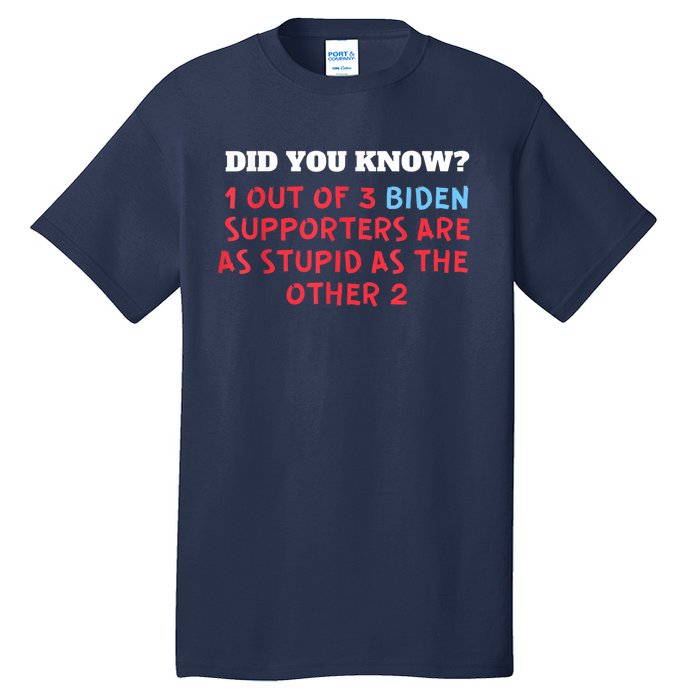 1 Out Of 3 Biden Supporters Are As Stupid As The Other 2 Tee Tall T-Shirt