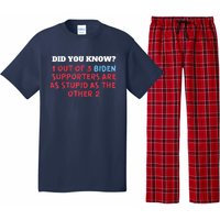 1 Out Of 3 Biden Supporters Are As Stupid As The Other 2 Tee Pajama Set