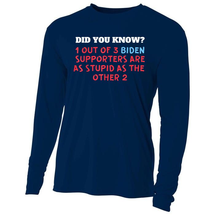 1 Out Of 3 Biden Supporters Are As Stupid As The Other 2 Tee Cooling Performance Long Sleeve Crew