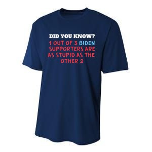 1 Out Of 3 Biden Supporters Are As Stupid As The Other 2 Tee Performance Sprint T-Shirt