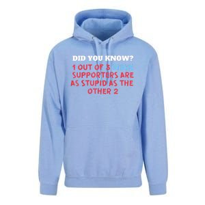 1 Out Of 3 Biden Supporters Are As Stupid As The Other 2 Tee Unisex Surf Hoodie