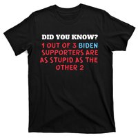 1 Out Of 3 Biden Supporters Are As Stupid As The Other 2 T-Shirt