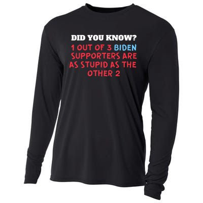 1 Out Of 3 Biden Supporters Are As Stupid As The Other 2 Cooling Performance Long Sleeve Crew