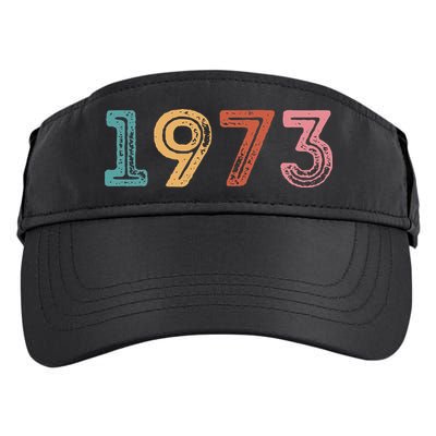 1973 Pro Roe Pro Vintage Choice Women Rights Feminist Adult Drive Performance Visor