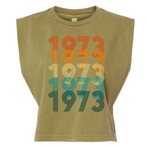 1973 Retro Colorful Roe V Wade Garment-Dyed Women's Muscle Tee