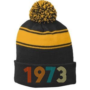 1973 Roe V Wade Stripe Pom Pom Beanie