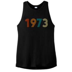 1973 Roe V Wade Ladies PosiCharge Tri-Blend Wicking Tank