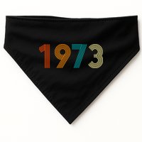 1973 Roe V Wade USA-Made Doggie Bandana