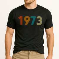 1973 Roe V Wade Performance Shirt
