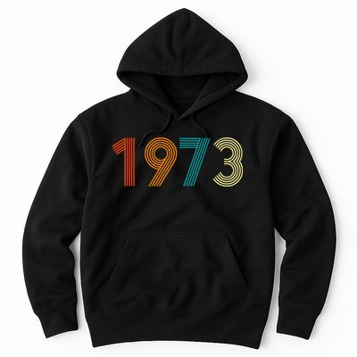 1973 Roe V Wade Hoodie