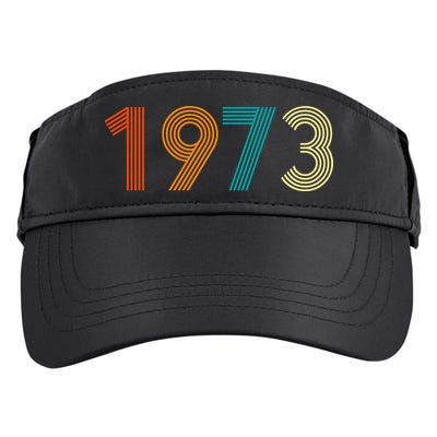 1973 Roe V Wade Adult Drive Performance Visor