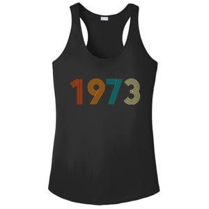 1973 Roe V Wade Ladies PosiCharge Competitor Racerback Tank