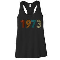 1973 Roe V Wade Women's Racerback Tank