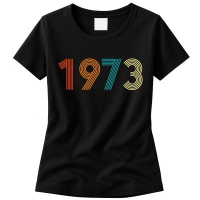1973 Roe V Wade Womens T-Shirt