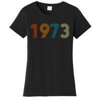 1973 Roe V Wade Women's T-Shirt