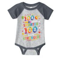 100 Smart 100 Stronger Happy 100th Day Of School Celebration Infant Baby Jersey Bodysuit