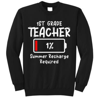 1st-Grade Teacher Summer Recharge Required Last Day School Sweatshirt