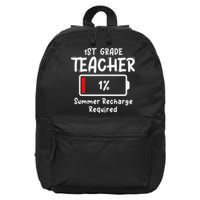 1st-Grade Teacher Summer Recharge Required Last Day School 16 in Basic Backpack