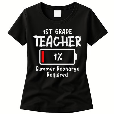 1st-Grade Teacher Summer Recharge Required Last Day School Womens T-Shirt
