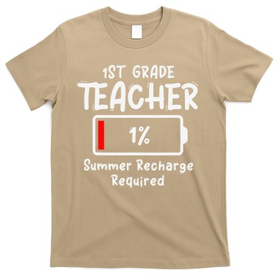 1st-Grade Teacher Summer Recharge Required Last Day School T-Shirt