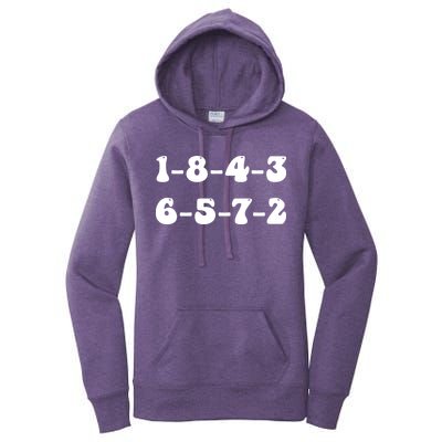 18436572 V8 Engine Firing Order Women's Pullover Hoodie
