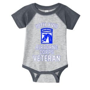 18th XVIII Airborne Corps Veteran Fathers Day Veterans Day Infant Baby Jersey Bodysuit