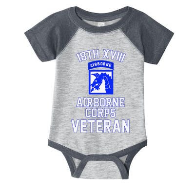 18th XVIII Airborne Corps Veteran Fathers Day Veterans Day Infant Baby Jersey Bodysuit