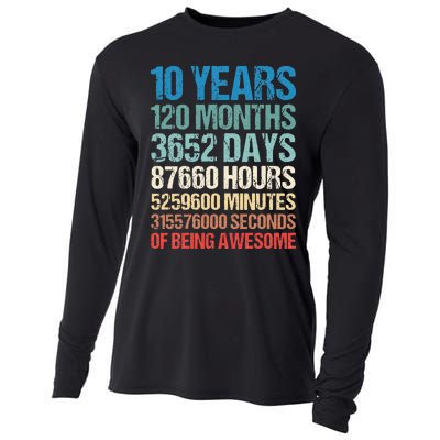 10 Years 120 Months Of Being Awesome 10th Birthday Gifts Cooling Performance Long Sleeve Crew