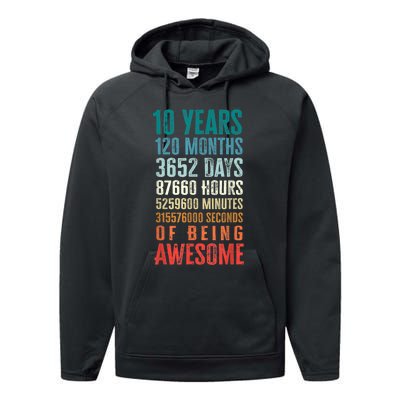 10 Years 120 Months Of Being Awesome 10th Birthday Gifts Performance Fleece Hoodie