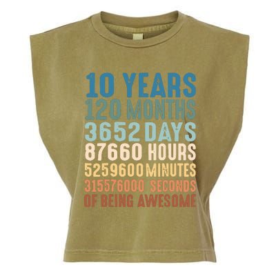 10 Years 120 Months 3652 Days 87660 Hours 5249600 Minutes 315576000 Seconds Of B Garment-Dyed Women's Muscle Tee