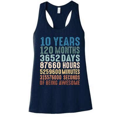 10 Years 120 Months 3652 Days 87660 Hours 5249600 Minutes 315576000 Seconds Of B Women's Racerback Tank