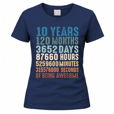 10 Years 120 Months 3652 Days 87660 Hours 5249600 Minutes 315576000 Seconds Of B Women's T-Shirt