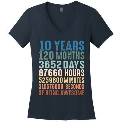 10 Years 120 Months 3652 Days 87660 Hours 5249600 Minutes 315576000 Seconds Of B Women's V-Neck T-Shirt