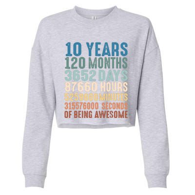 10 Years 120 Months 3652 Days 87660 Hours 5249600 Minutes 315576000 Seconds Of B Cropped Pullover Crew